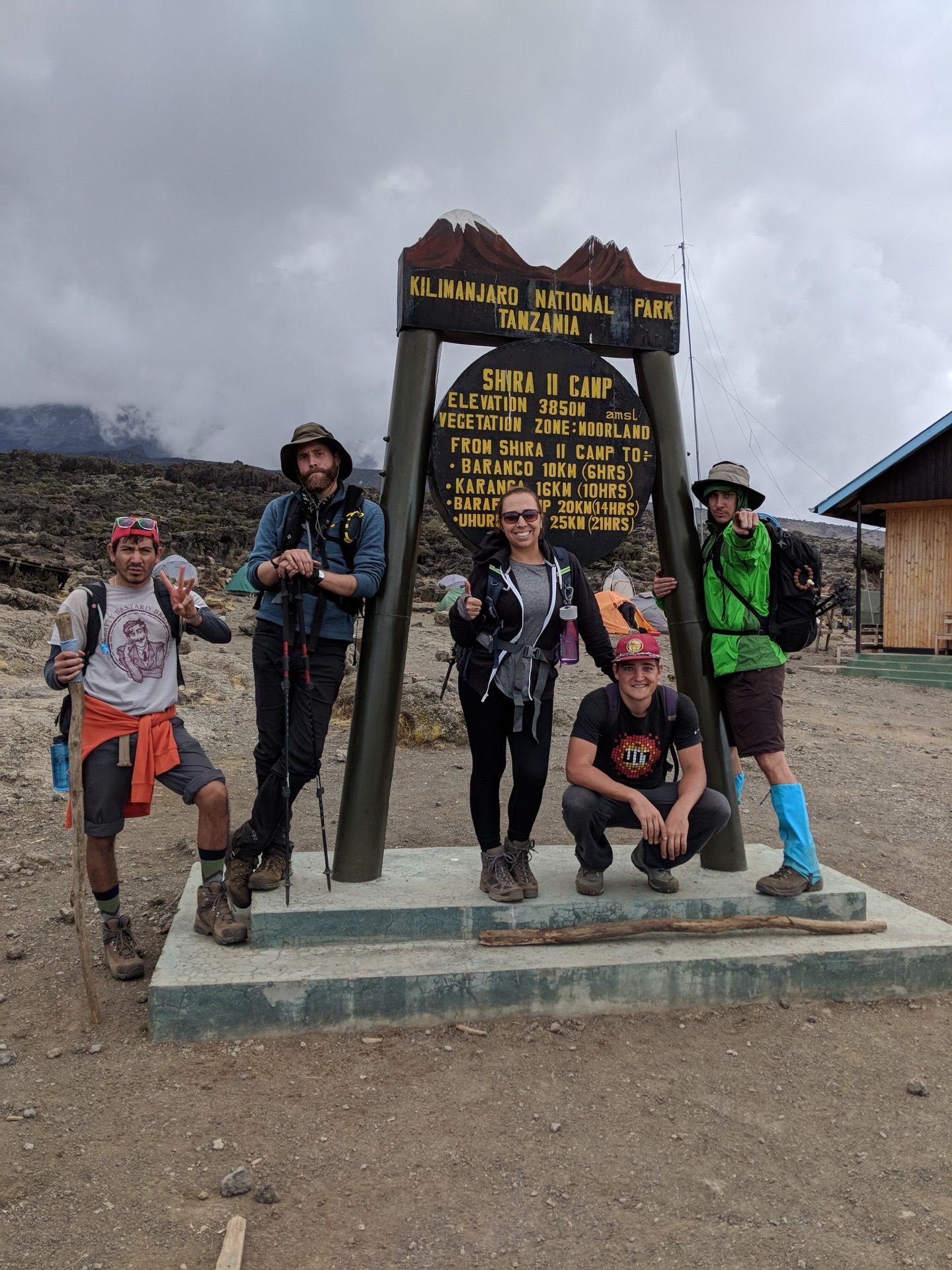 Kilimanjaro (Part 1)