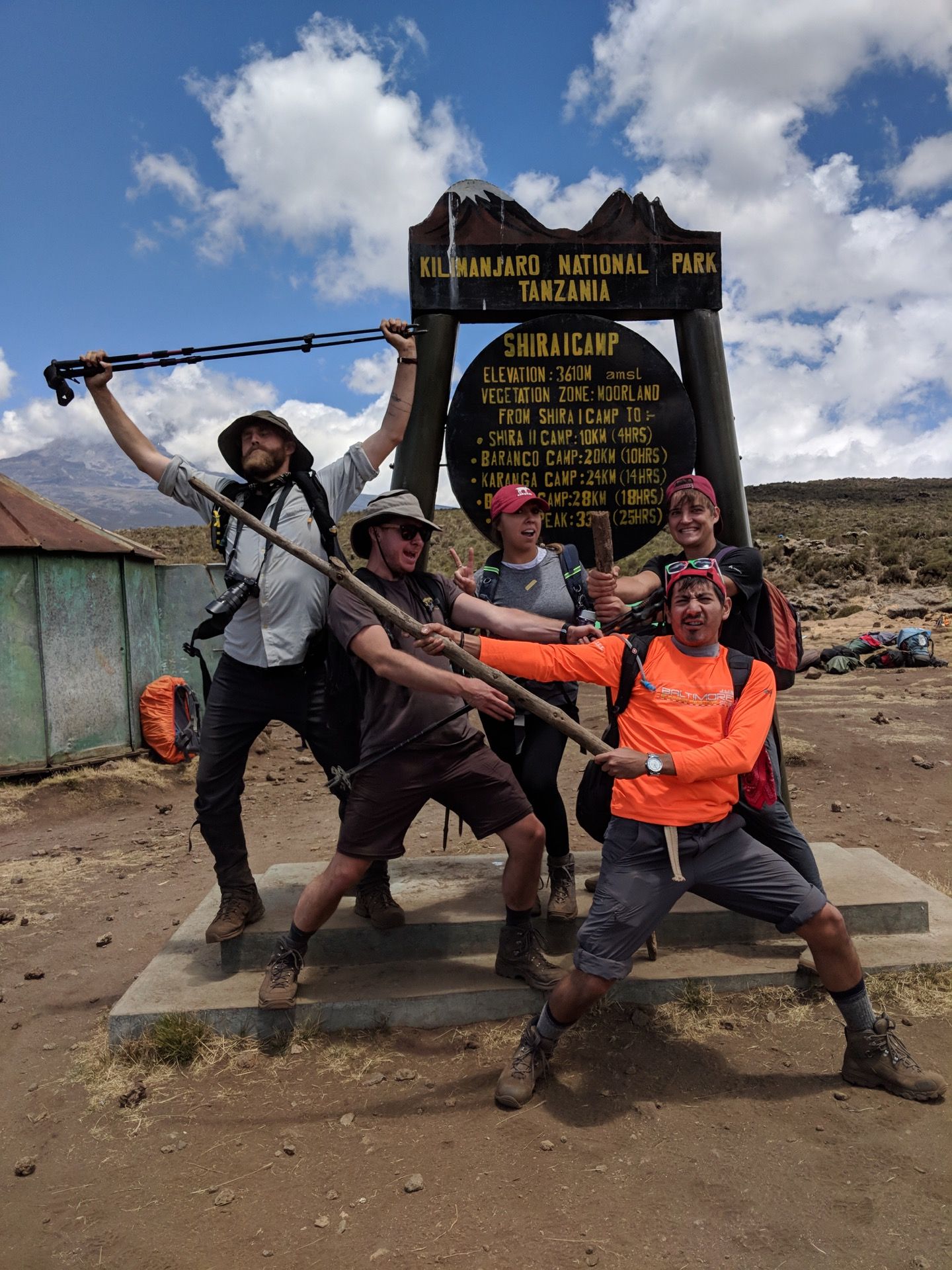 Kilimanjaro (Part 1)